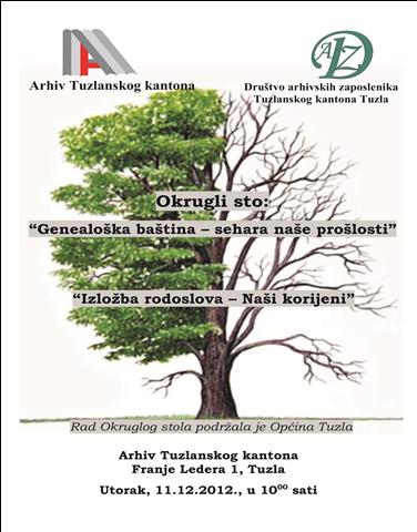 Predstavnik Zavoda učestvovao na Okruglom stolu o Genealoškoj baštini vijest_1-1